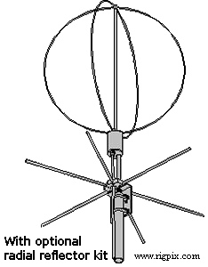 A picture of M2 EB-432 ''Eggbeater'' with optional radial reflector kit