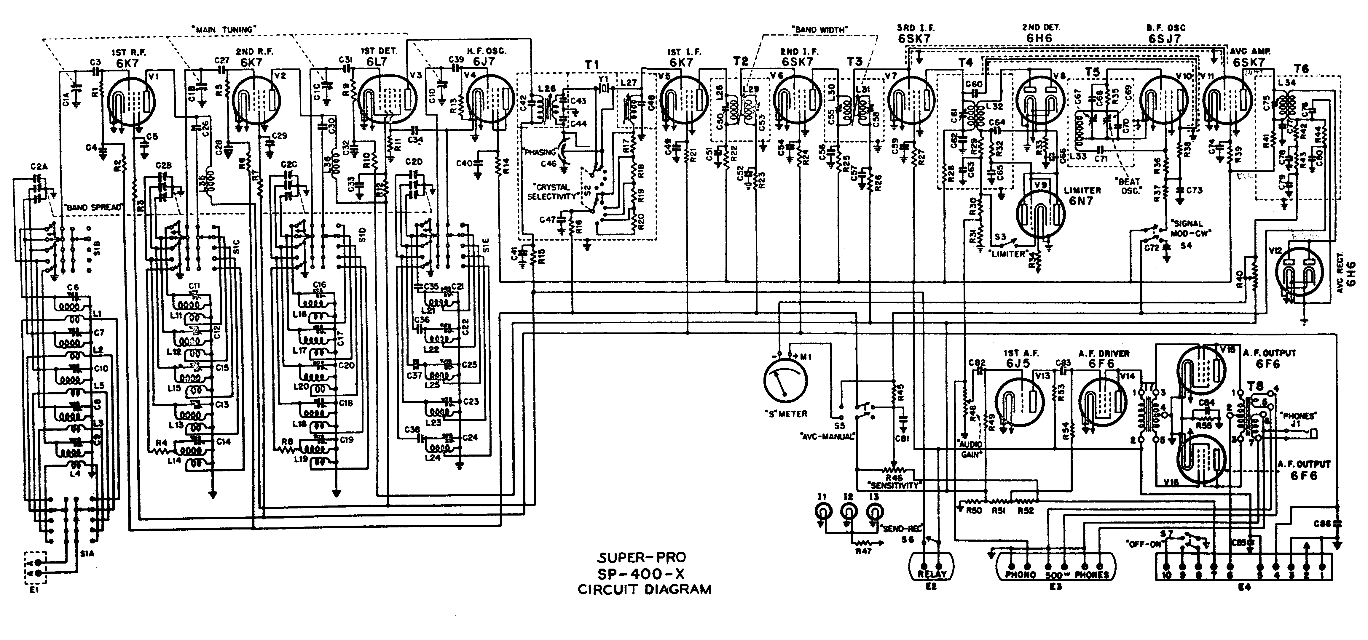 Radio service manuals pdf