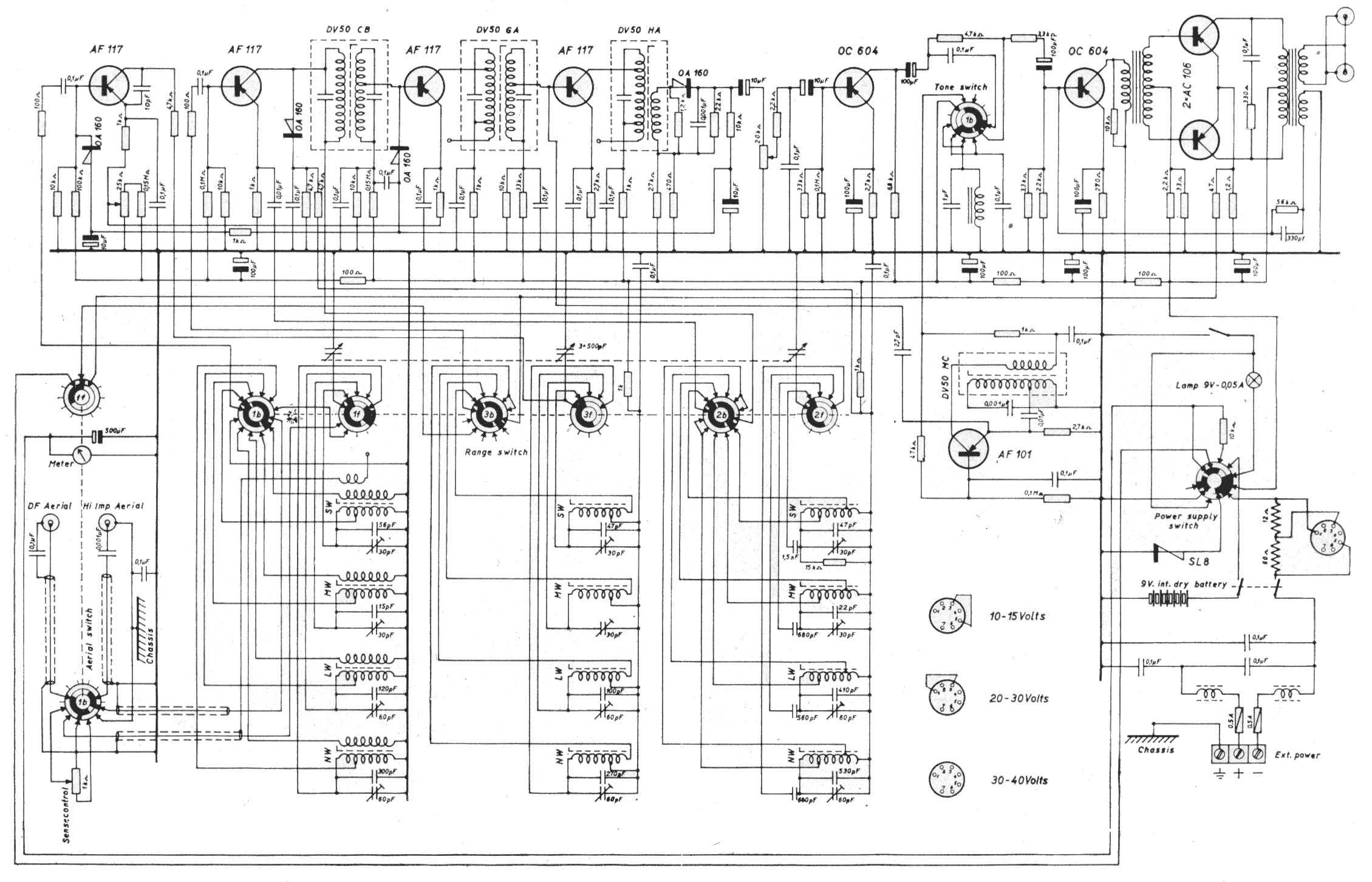 Schematic And Service Manual