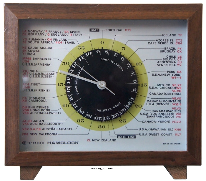 A picture of Trio HC-1 Hamclock