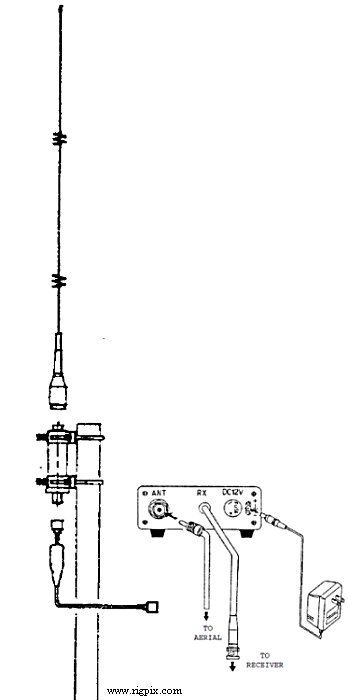 A picture of AOR WA-7000