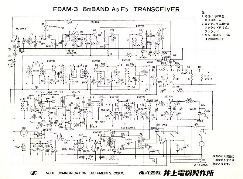 User manual Braun FX 3030 (English - 139 pages)