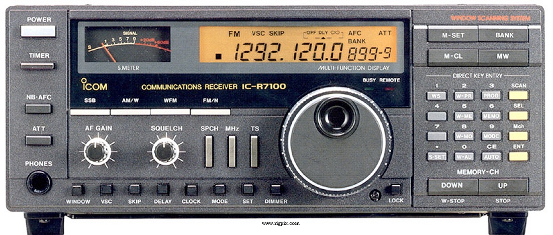 A picture of Icom IC-R7100