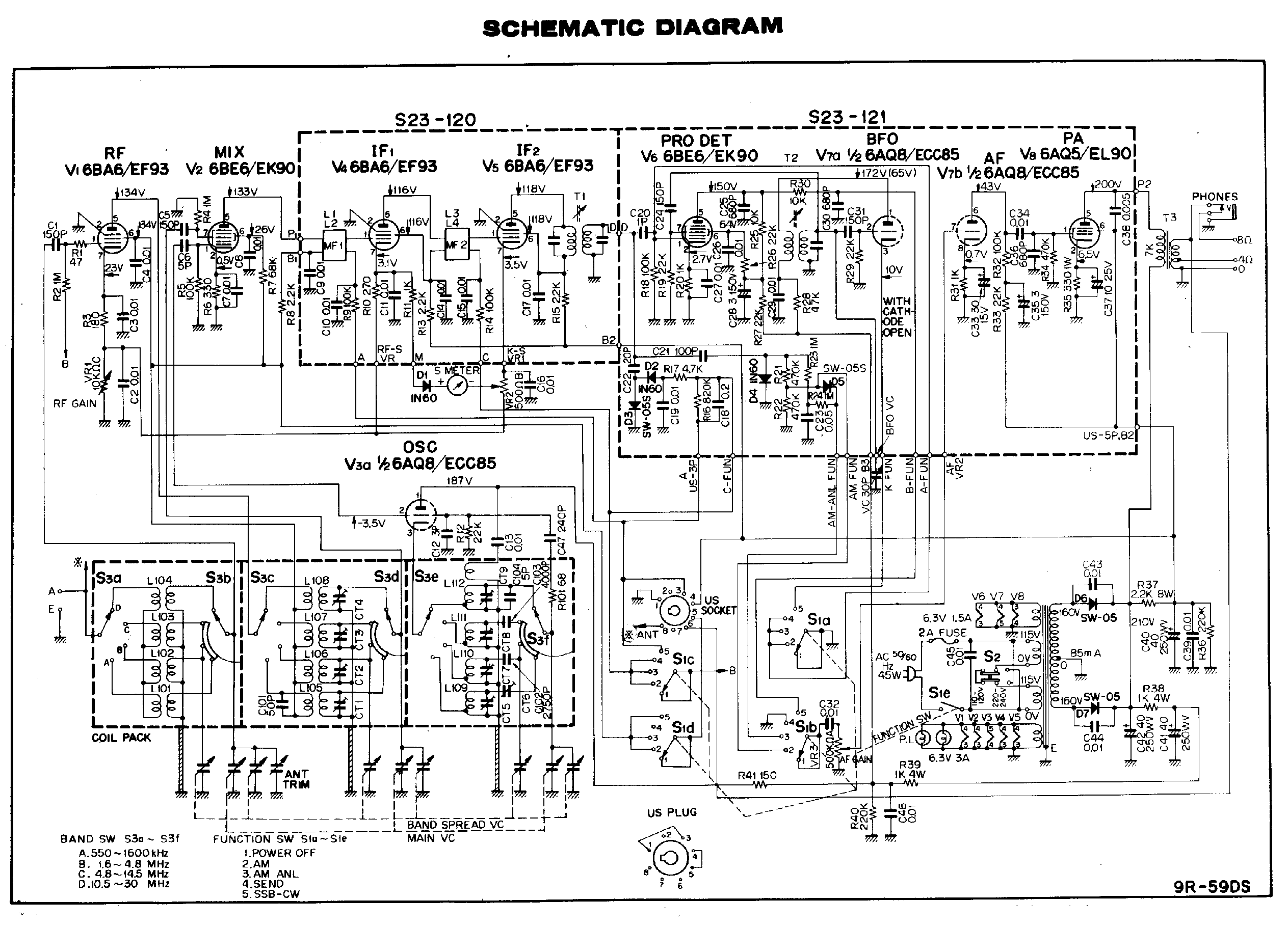 RigPix Database   Kenwood/Trio   9RDS