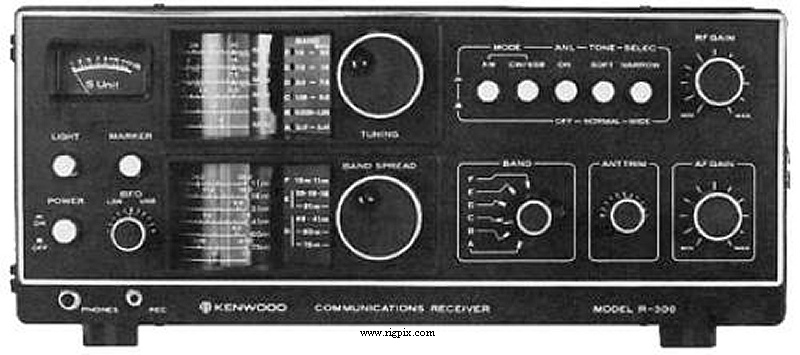 A picture of Kenwood R-300