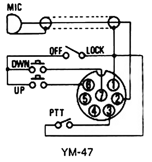 RigPix Database - CB, Freeband and more - President Jackson (Mk1)