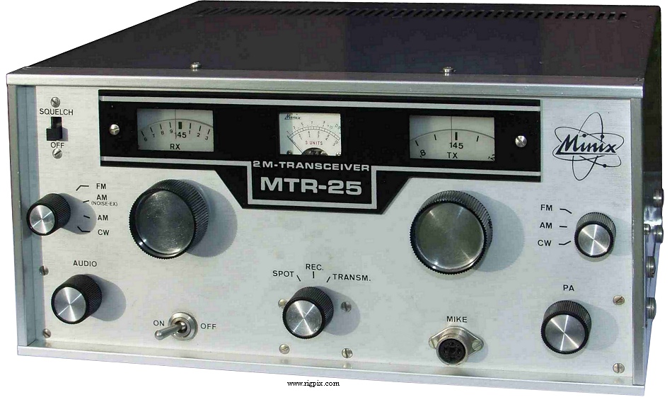 A picture of Minix MTR-25S (By Richter & Co.)